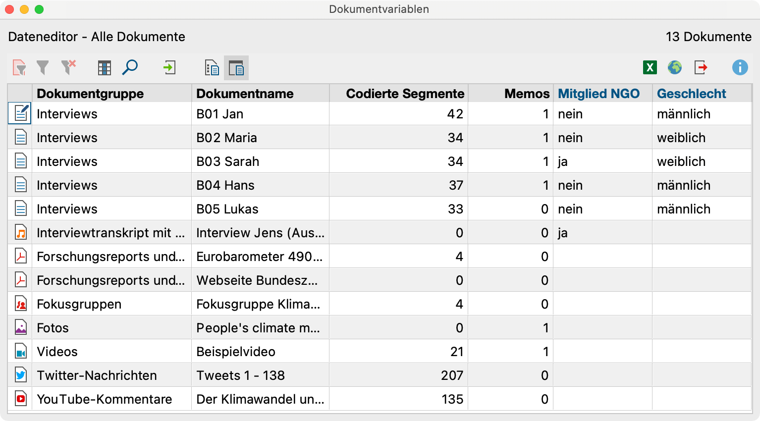 Tabellendarstellung am Beispiel der Dokumentvariablen Tabellendarstellung am Beispiel der Dokumentvariablen