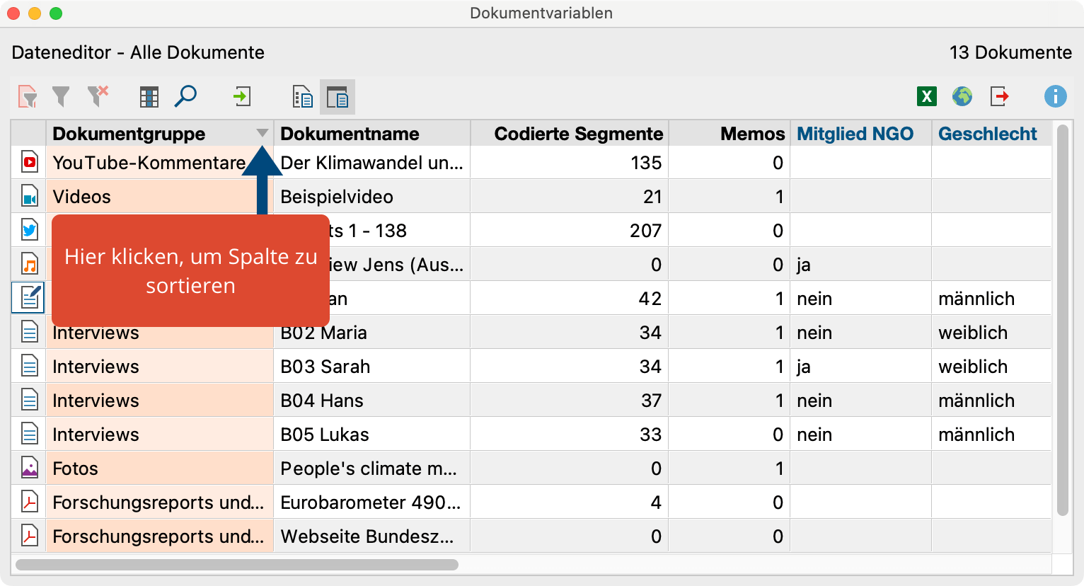 Tabelle sortieren Tabelle sortieren