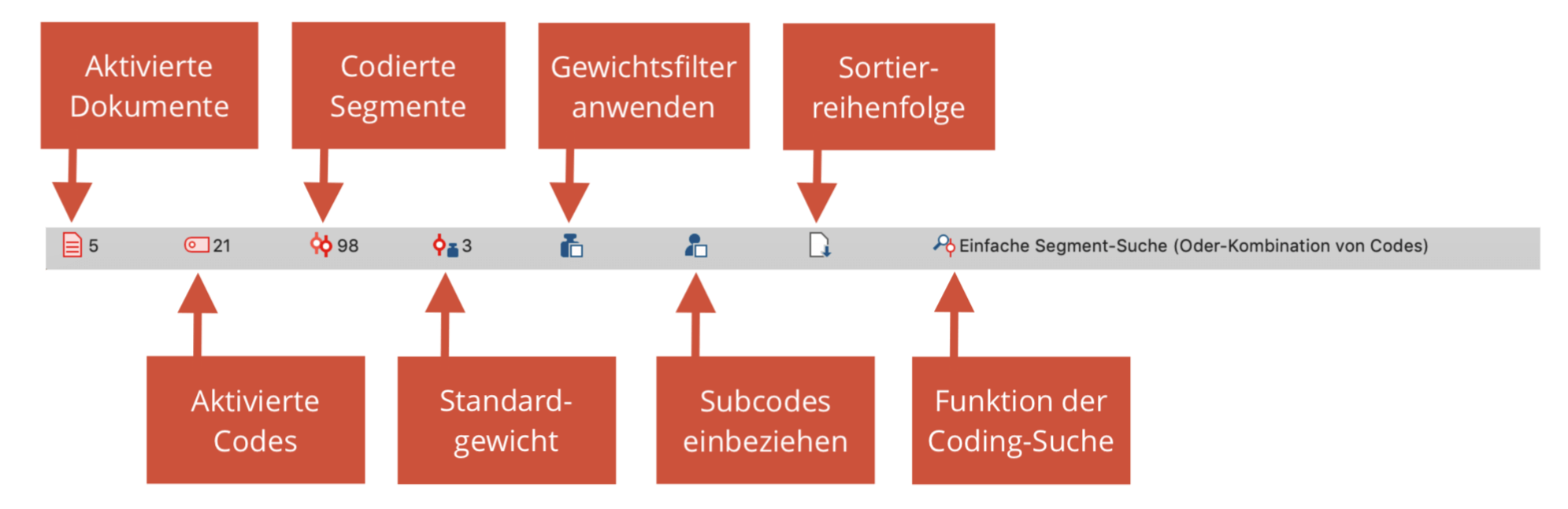 Statusleiste am unteren Bildschirmrand Statusleiste am unteren Bildschirmrand