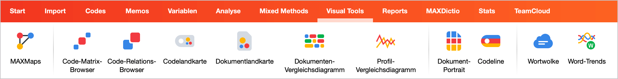 Der Tab „Visual Tools“ Der Tab „Visual Tools“