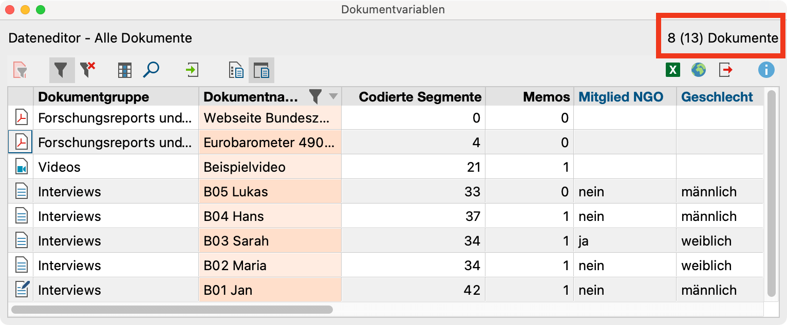 Gefilterte tabellarische Übersicht Gefilterte tabellarische Übersicht