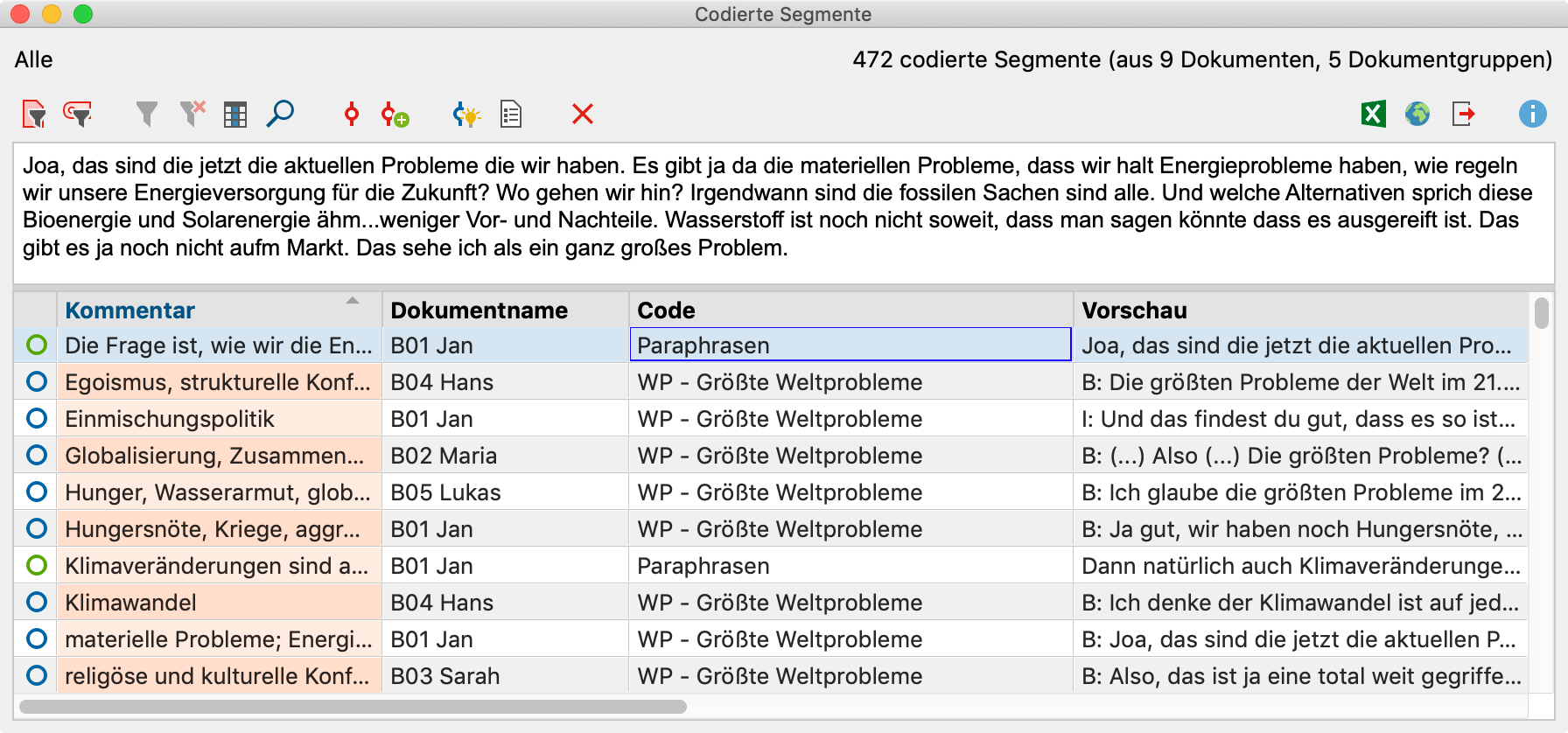Zweigeteilte „Übersicht codierte Segmente“ Zweigeteilte „Übersicht codierte Segmente“