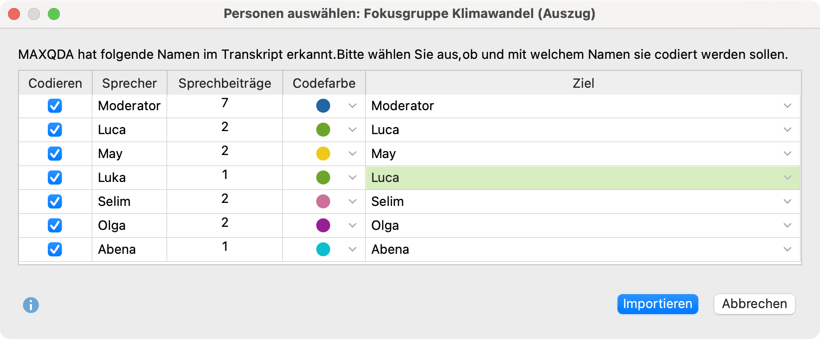 Importdialog für den Import eines Fokusgruppen-Transkripts Importdialog für den Import eines Fokusgruppen-Transkripts