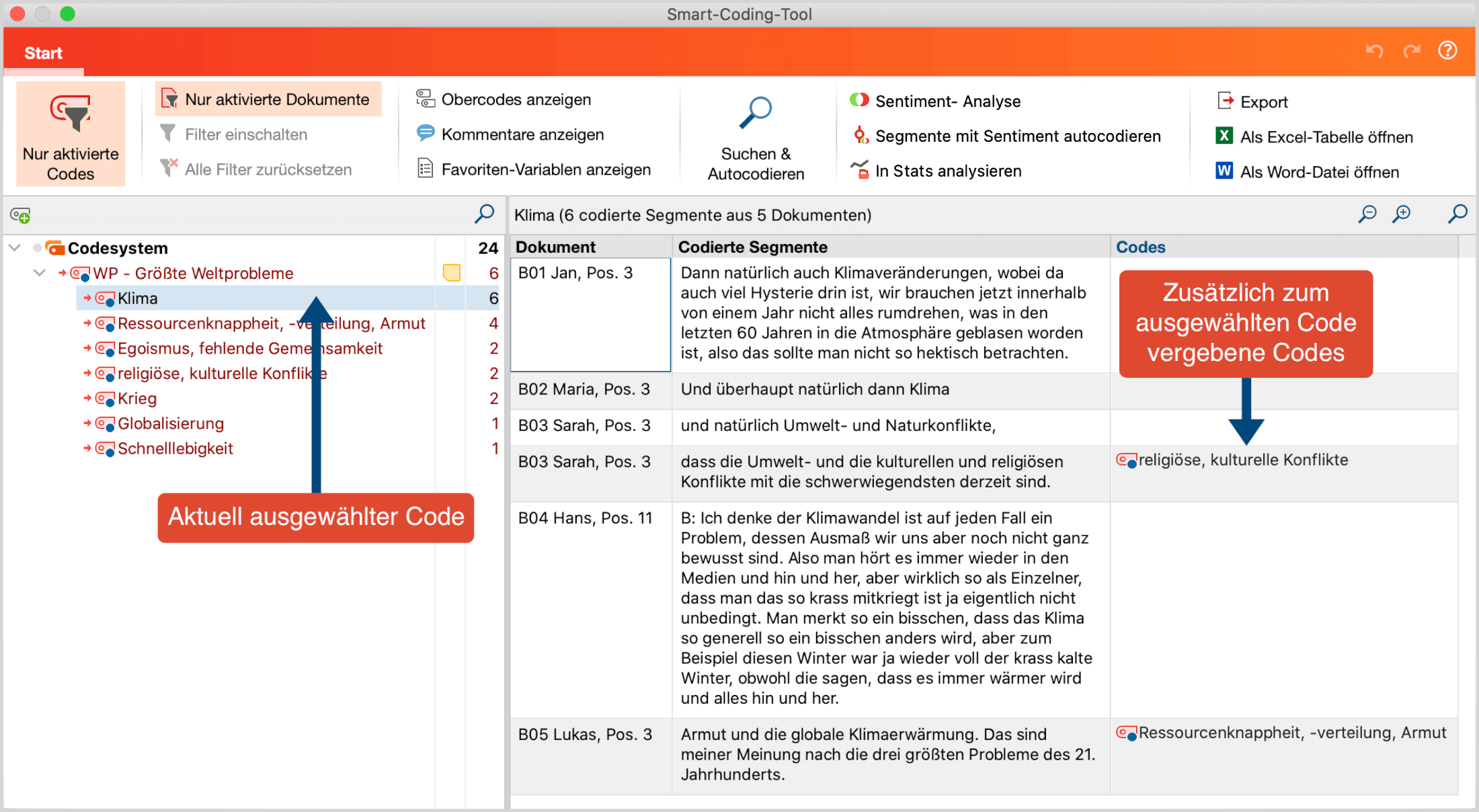 Die Arbeitsumgebung des Smart-Coding-Tools Die Arbeitsumgebung des Smart-Coding-Tools
