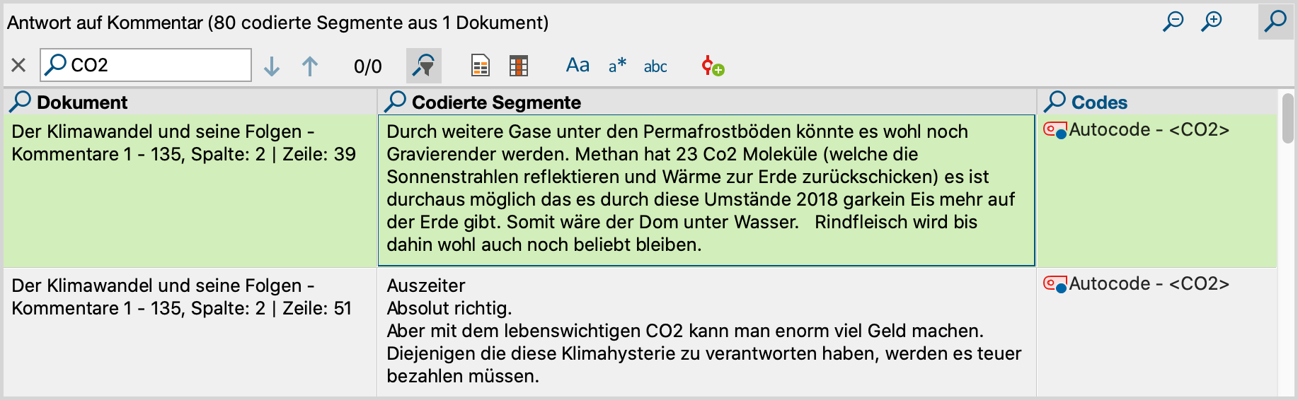 Automatisch codierte Antworten Automatisch codierte Antworten