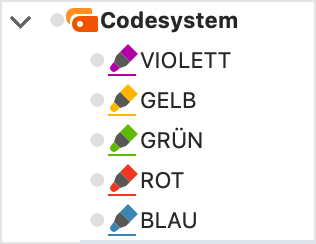 Symbole für Farb-Codes in der „Liste der Codes“ Symbole für Farb-Codes in der „Liste der Codes“