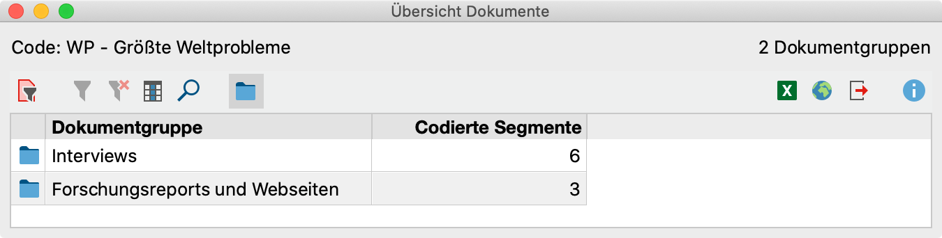 Aggregation der Anzeige auf die Dokumentgruppen Aggregation der Anzeige auf die Dokumentgruppen
