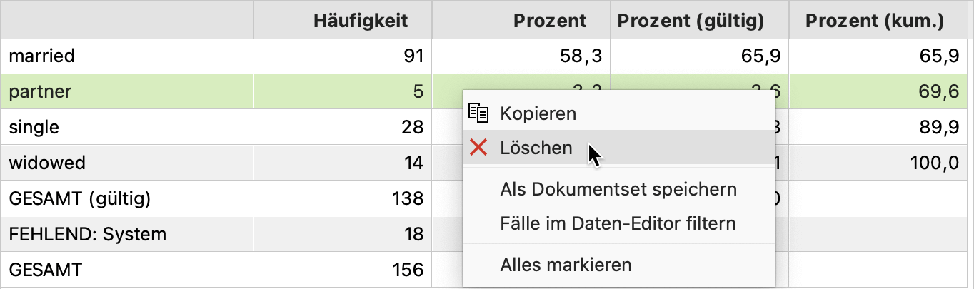 Zeilen aus der Ergebnistabelle per Kontextmenü löschen Zeilen aus der Ergebnistabelle per Kontextmenü löschen