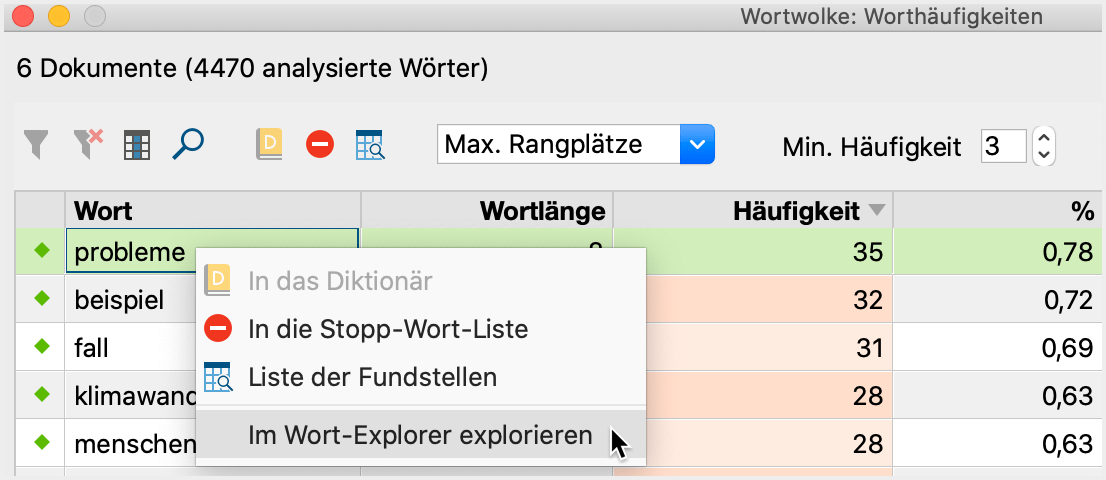 Wort-Explorer per Kontextmenü aus der Worthäufigkeitsliste starten Wort-Explorer per Kontextmenü aus der Worthäufigkeitsliste starten