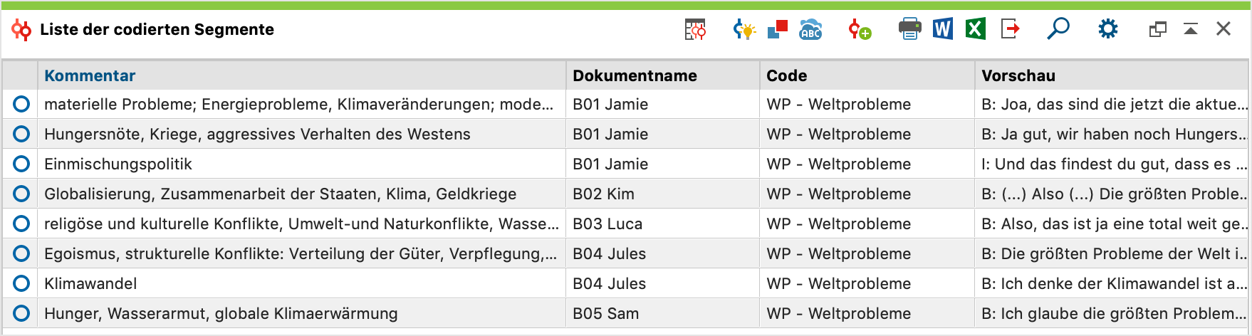 Die „Liste der codierten Segmente“ in tabellarischer Ansicht Die „Liste der codierten Segmente“ in tabellarischer Ansicht