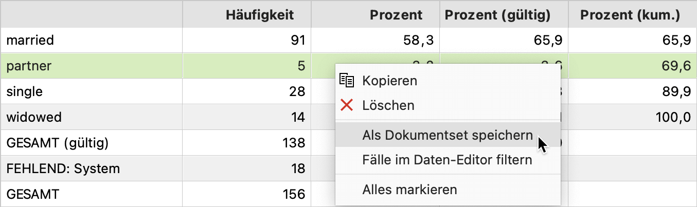 Dokumente, die mit einem Variablenwert verbunden sind, als Dokumentset für MAXQDA speichern Dokumente, die mit einem Variablenwert verbunden sind, als Dokumentset für MAXQDA speichern
