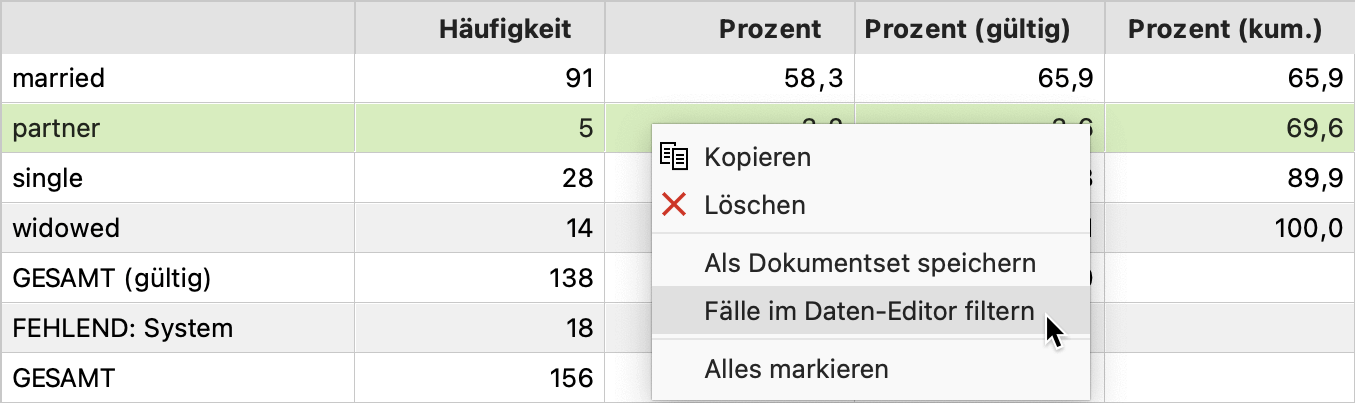 Filterfunktion per Rechtsklick aufrufen Filterfunktion per Rechtsklick aufrufen