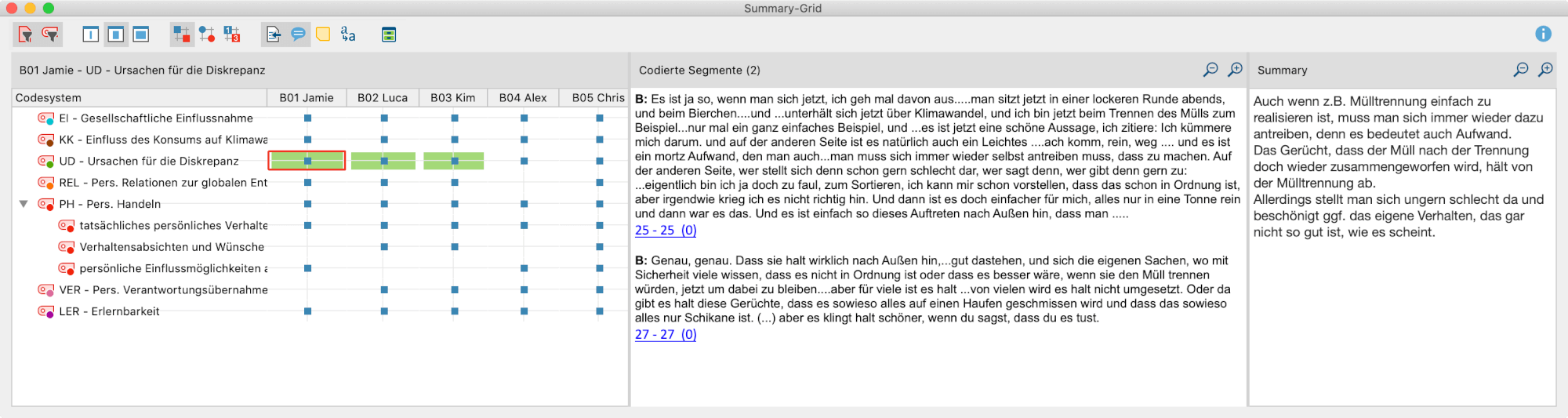 Fenster Summary-Grid Fenster Summary-Grid