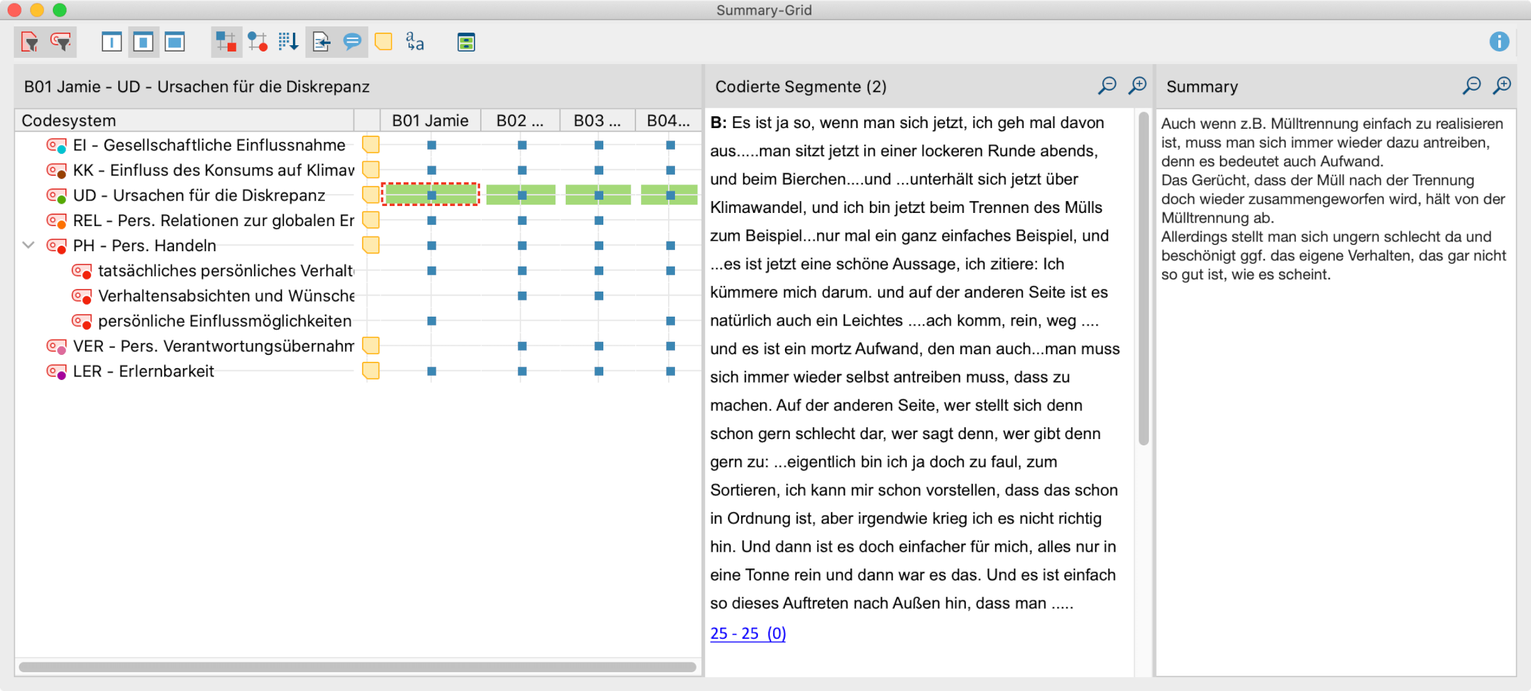 Fenster Summary-Grid Fenster Summary-Grid