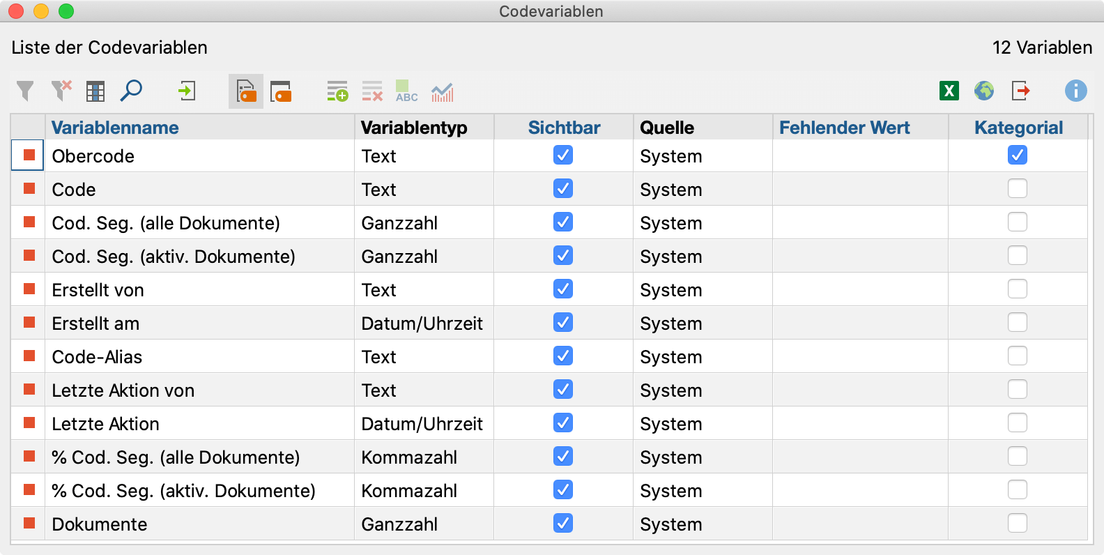 Die Systemvariablen in der Liste der Codevariablen Die Systemvariablen in der Liste der Codevariablen