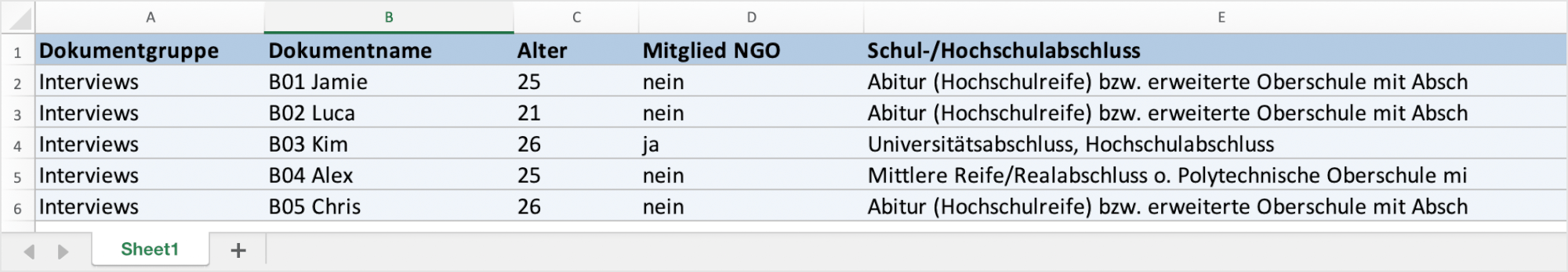 Exportierte Datenmatrix in Excel Exportierte Datenmatrix in Excel