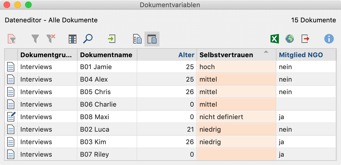 Dateneditor mit neuer kategorialer Variable „Selbstvertrauen“ Dateneditor mit neuer kategorialer Variable „Selbstvertrauen“