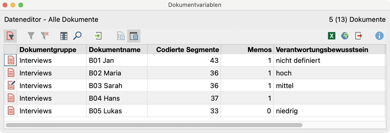 Dateneditor mit neuer kategorialer Variable „Verantwortungsbewusstsein“ Dateneditor mit neuer kategorialer Variable „Verantwortungsbewusstsein“