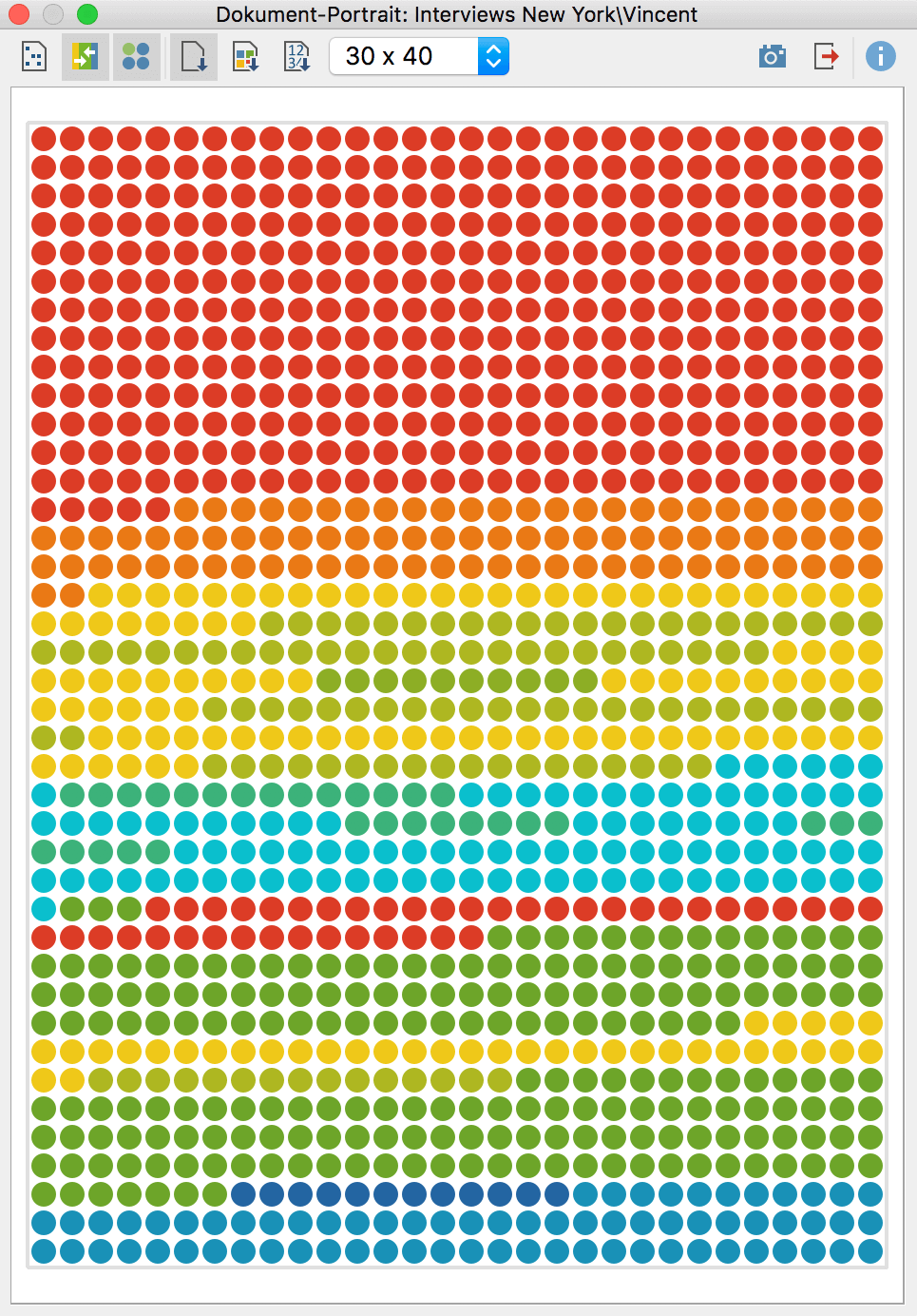 Beispiel eines „Dokument-Portraits“ Beispiel für ein Dokument-Portrait
