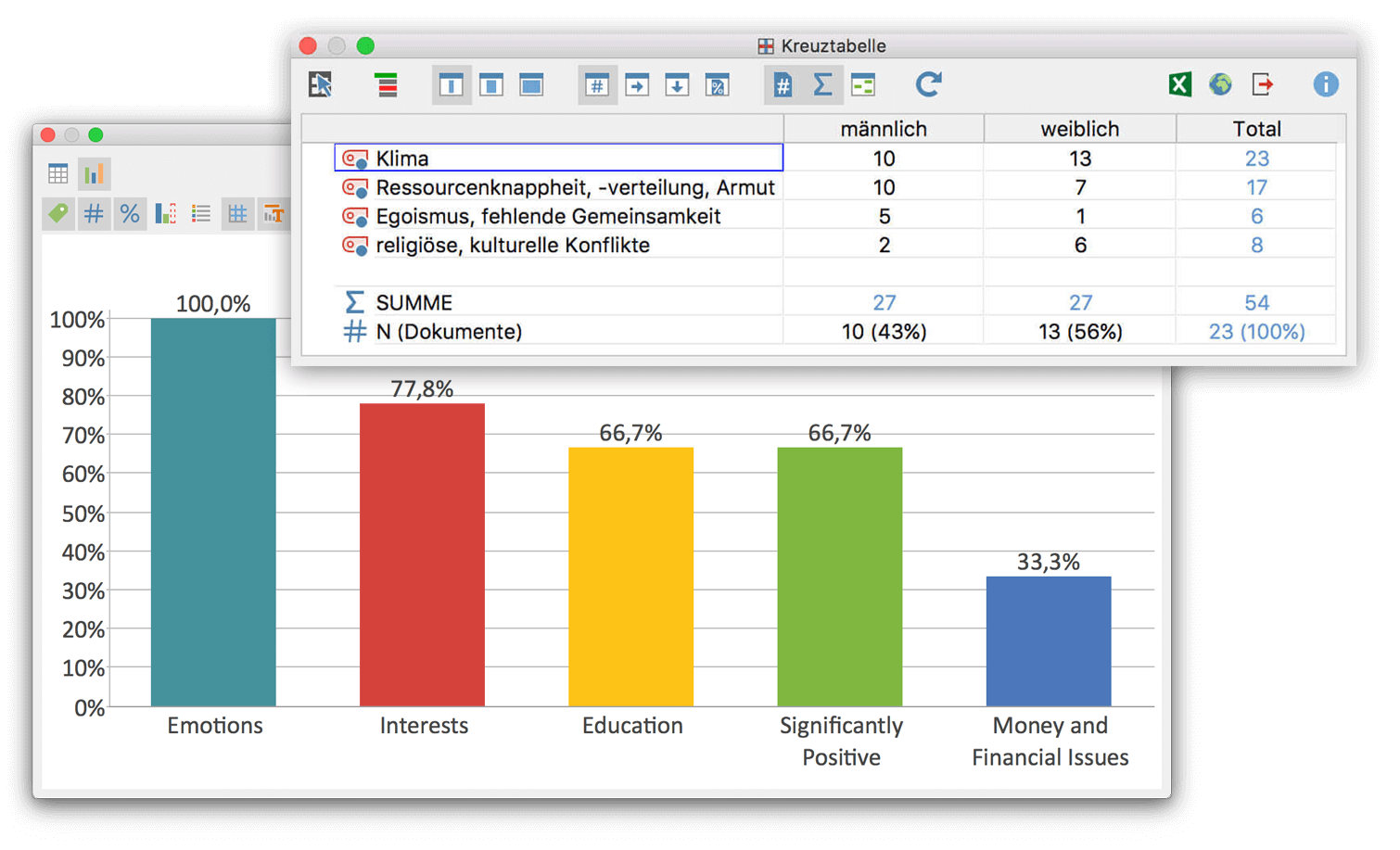 maxqda quantitative analyse maxqda quantitative analyse