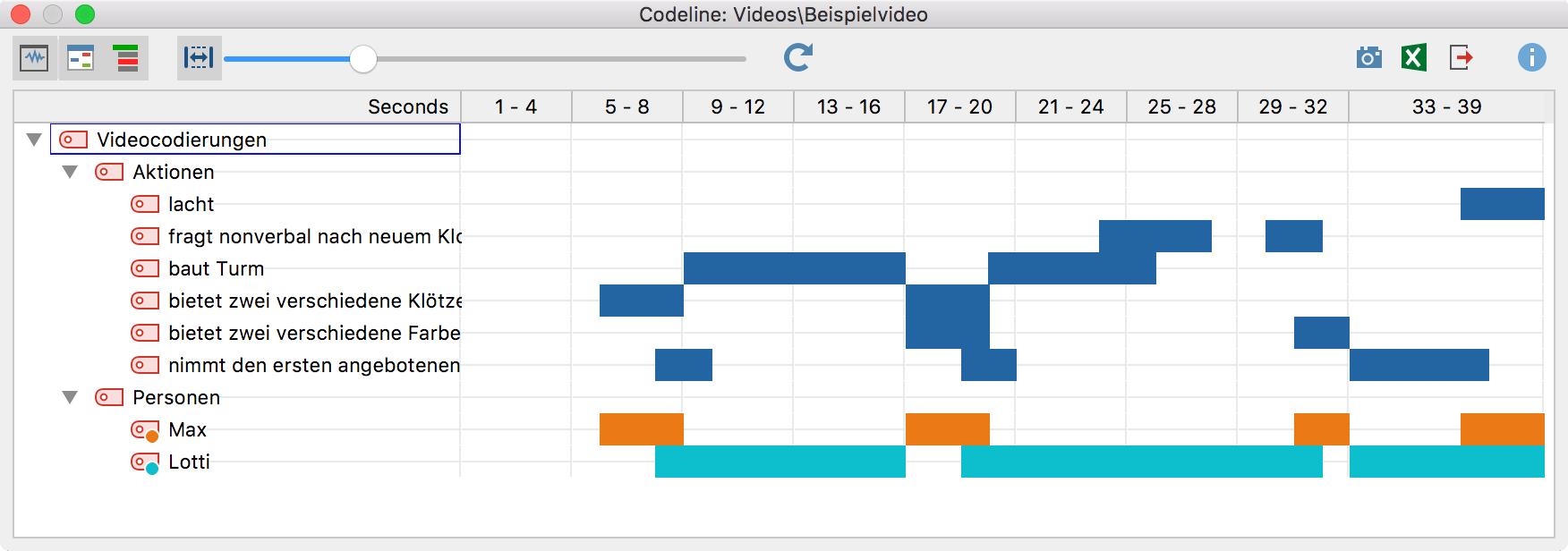 Codeline für eine Videodatei Codeline für eine Videodatei
