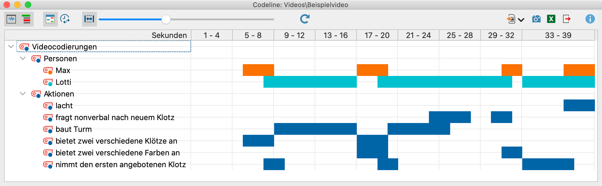 Codeline für eine Videodatei Codeline für eine Videodatei