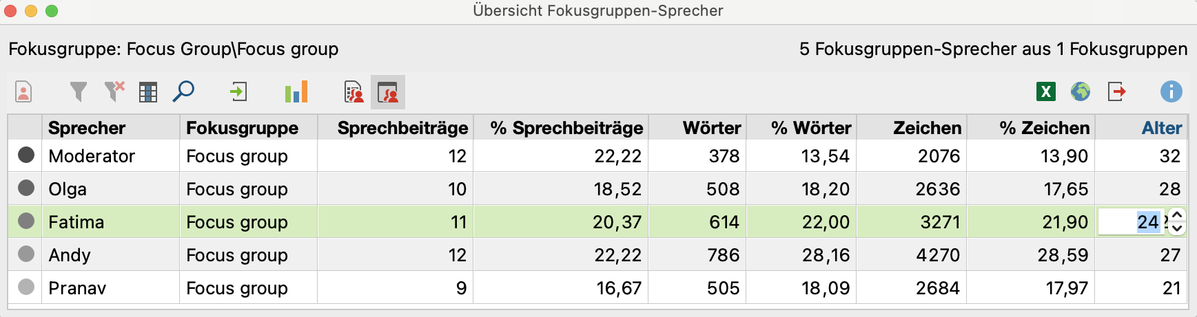 Daten eingeben für eine Variable Daten eingeben für eine Variable