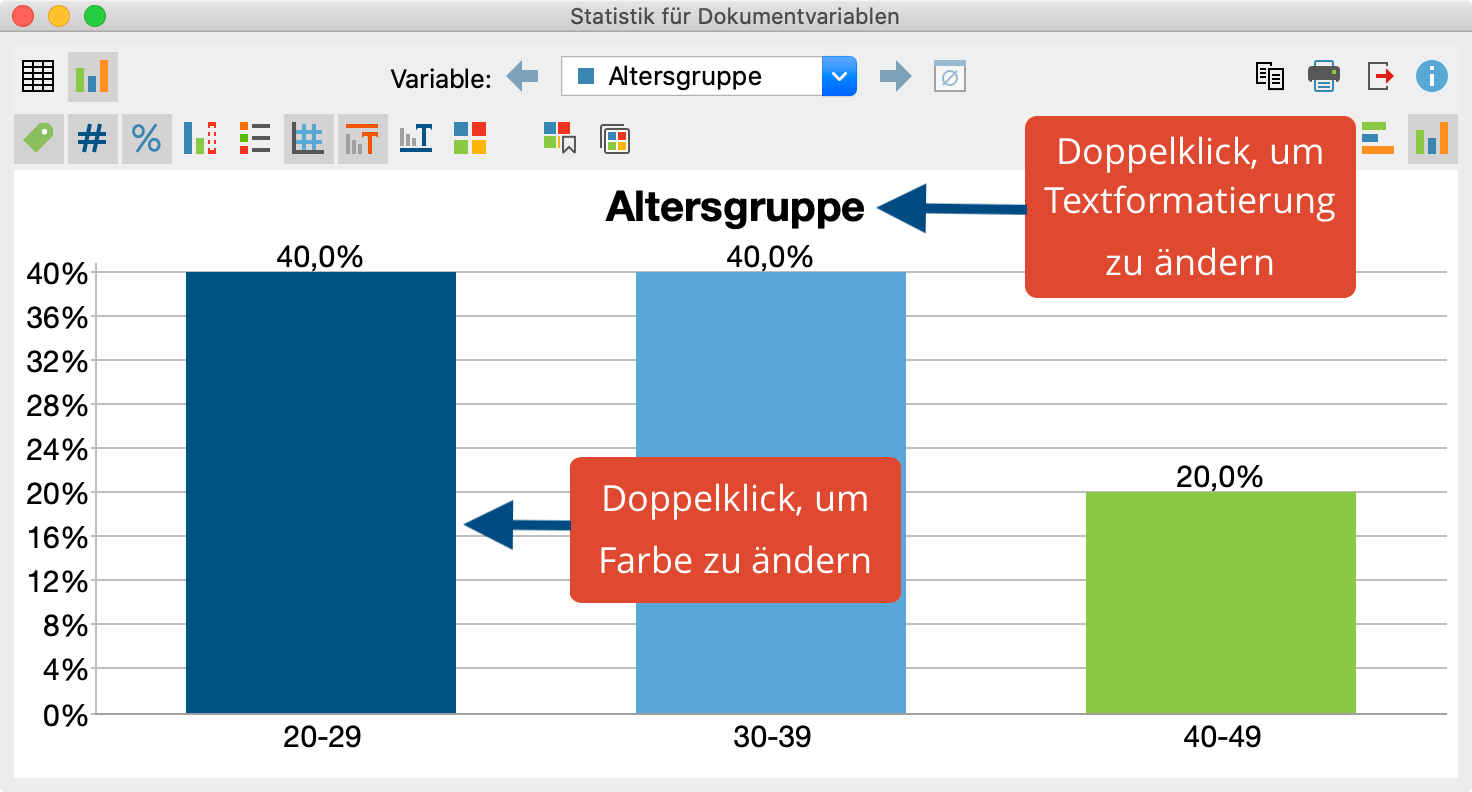 Darstellung des Diagramms anpassen Darstellung des Diagramms anpassen