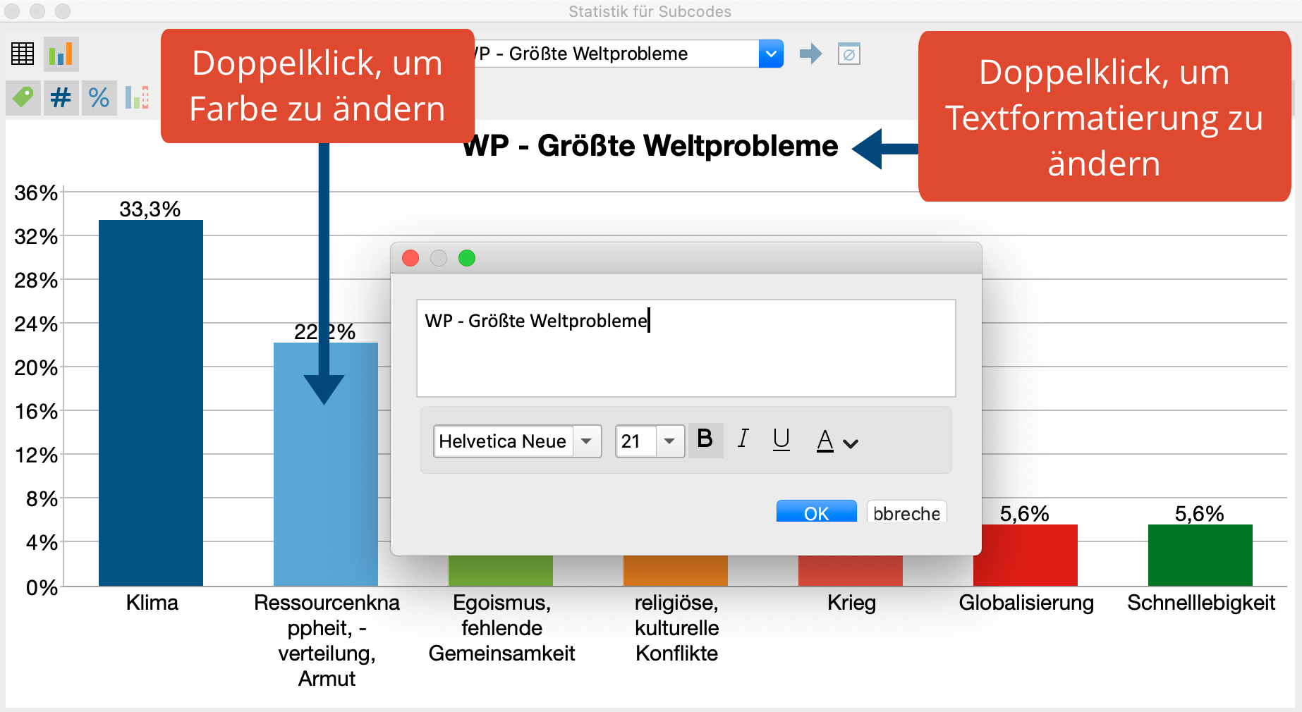 Darstellung des Diagramms anpassen Darstellung des Diagramms anpassen