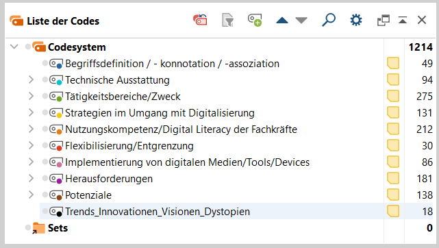 Thematische Analyse: Liste der Codes