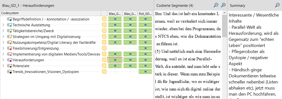 Thematische Analyse: Codefavoriten und Tastenkürzel für Codes