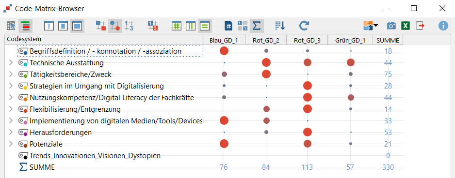 Code-Matrix-Browser 2