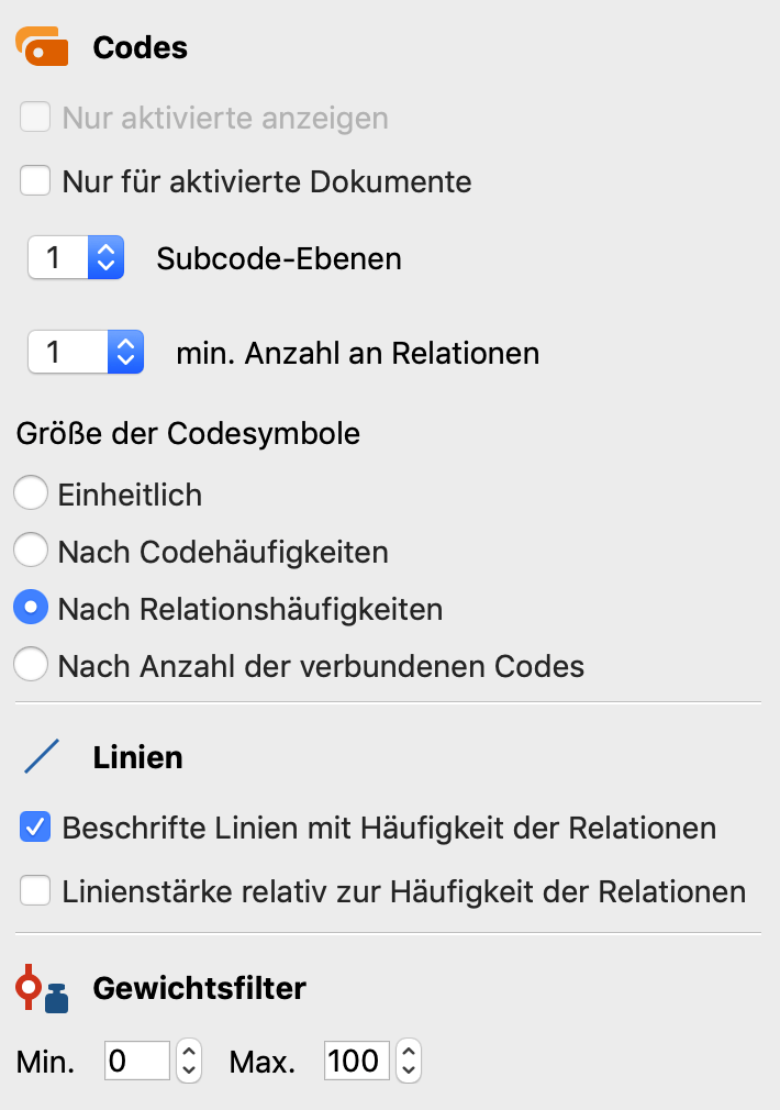 Optionen für ein Code-Relations-Modell Optionen für ein Code-Relations-Modell