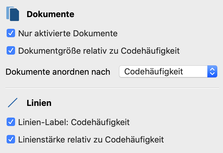 Optionen für ein Code-Verteilungs-Modell Optionen für ein Code-Verteilungs-Modell