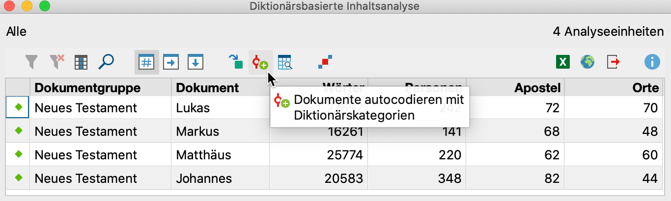 Symbol, um die Suchwörter der einzelnen Kategorien mit den Kategoriennamen zu codieren Symbol, um die Suchwörter der einzelnen Kategorien mit den Kategoriennamen zu codieren