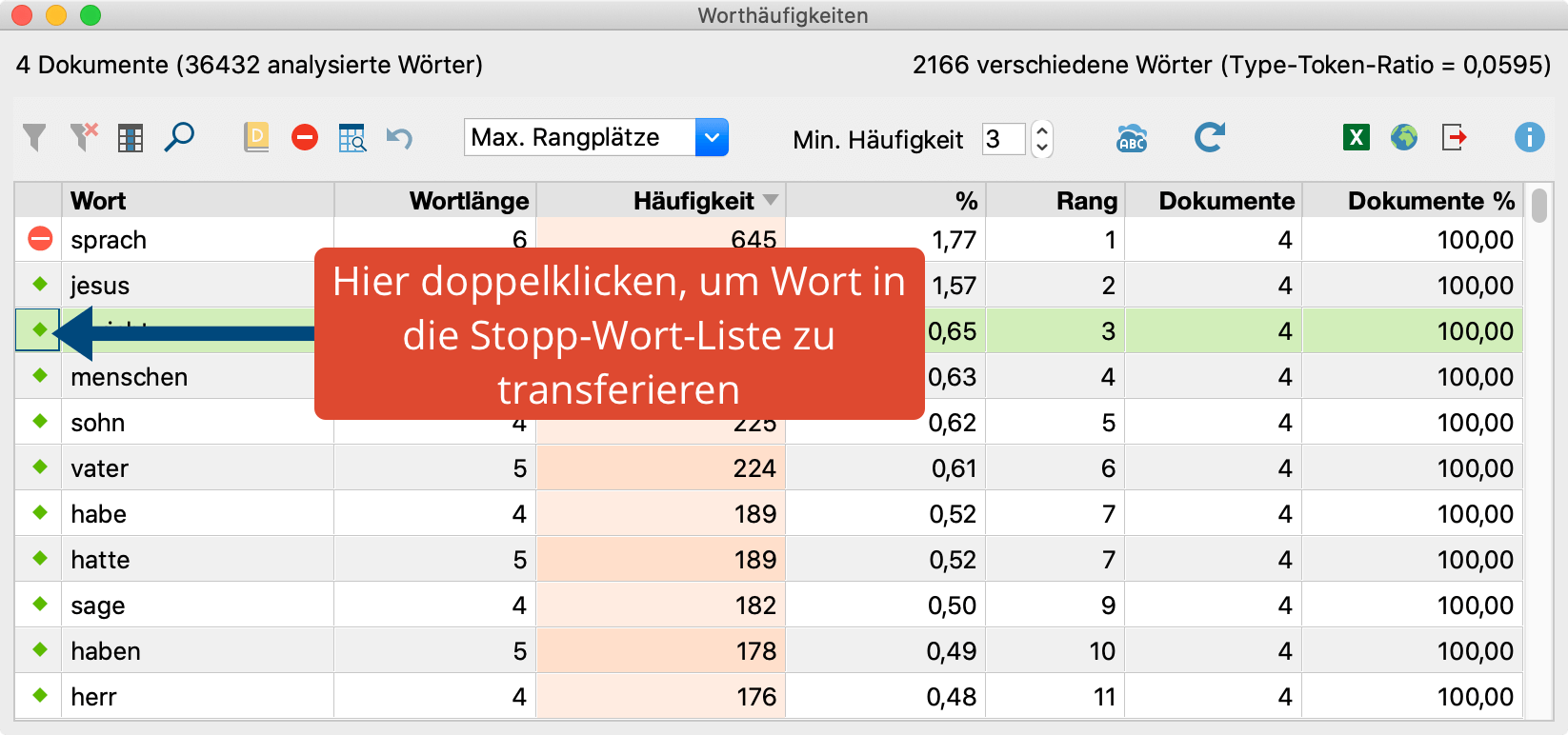 Wörter aus der Ergebnistabelle in die Stopp-Wort-Liste transferieren Wörter aus der Ergebnistabelle in die Stopp-Wort-Liste transferieren