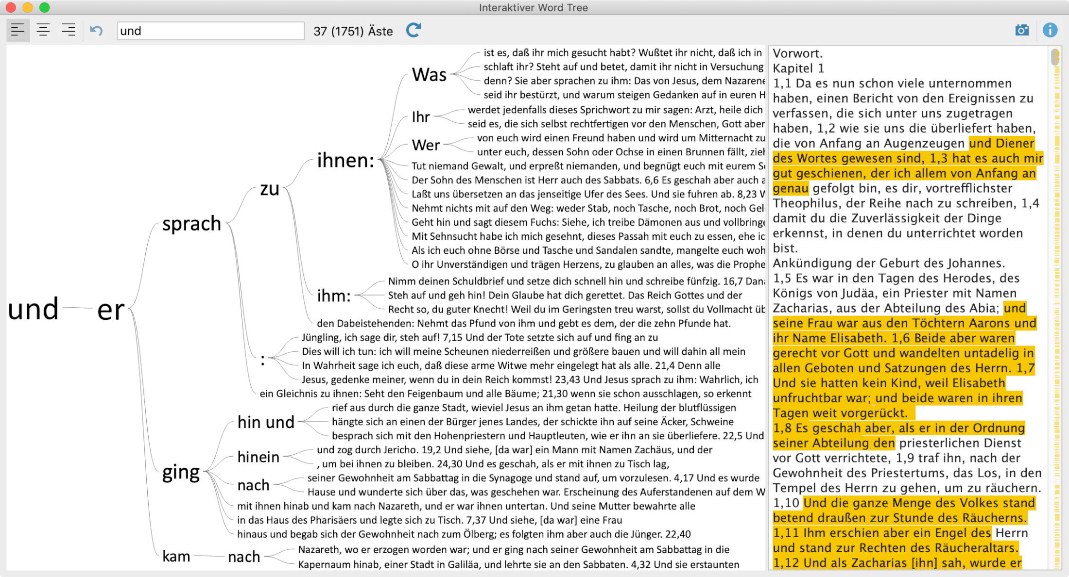 Word Tree für das Lukas Evangelium des Neuen Testaments Word Tree für das Lukas Evangelium des Neuen Testaments