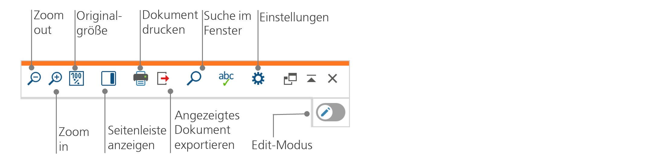 Symbolleiste Dokument-Browser