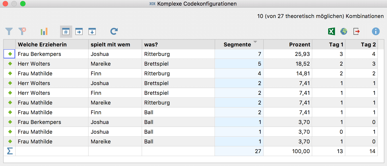 Komplexe Codekonfigurationen: Ergebnistabelle für die Einheit „Segmente“
Komplexe Codekonfigurationen: Ergebnistabelle für die Einheit „Segmente“