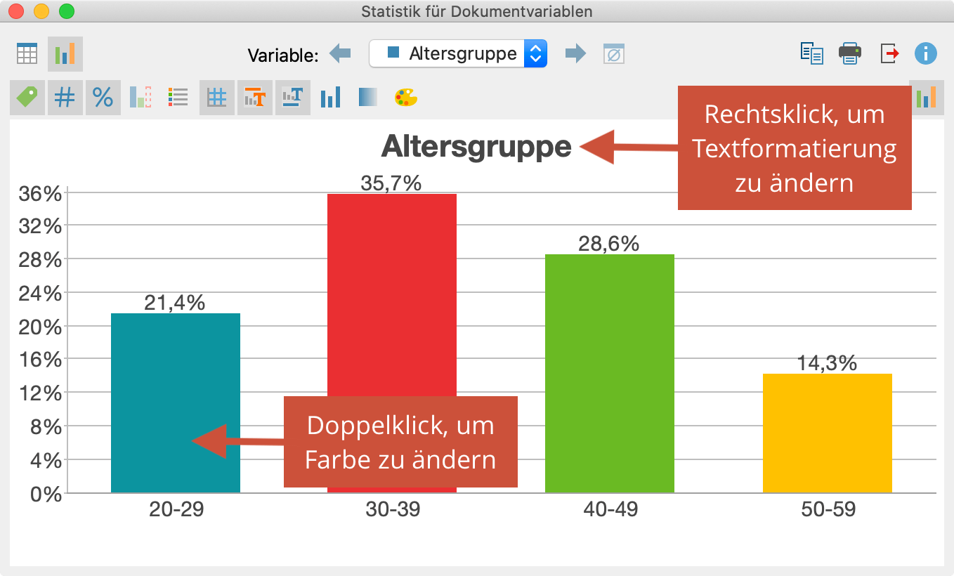 Farbe und Schriftgröße in Diagrammen anpassen Farbe und Schriftgröße in Diagrammen anpassen