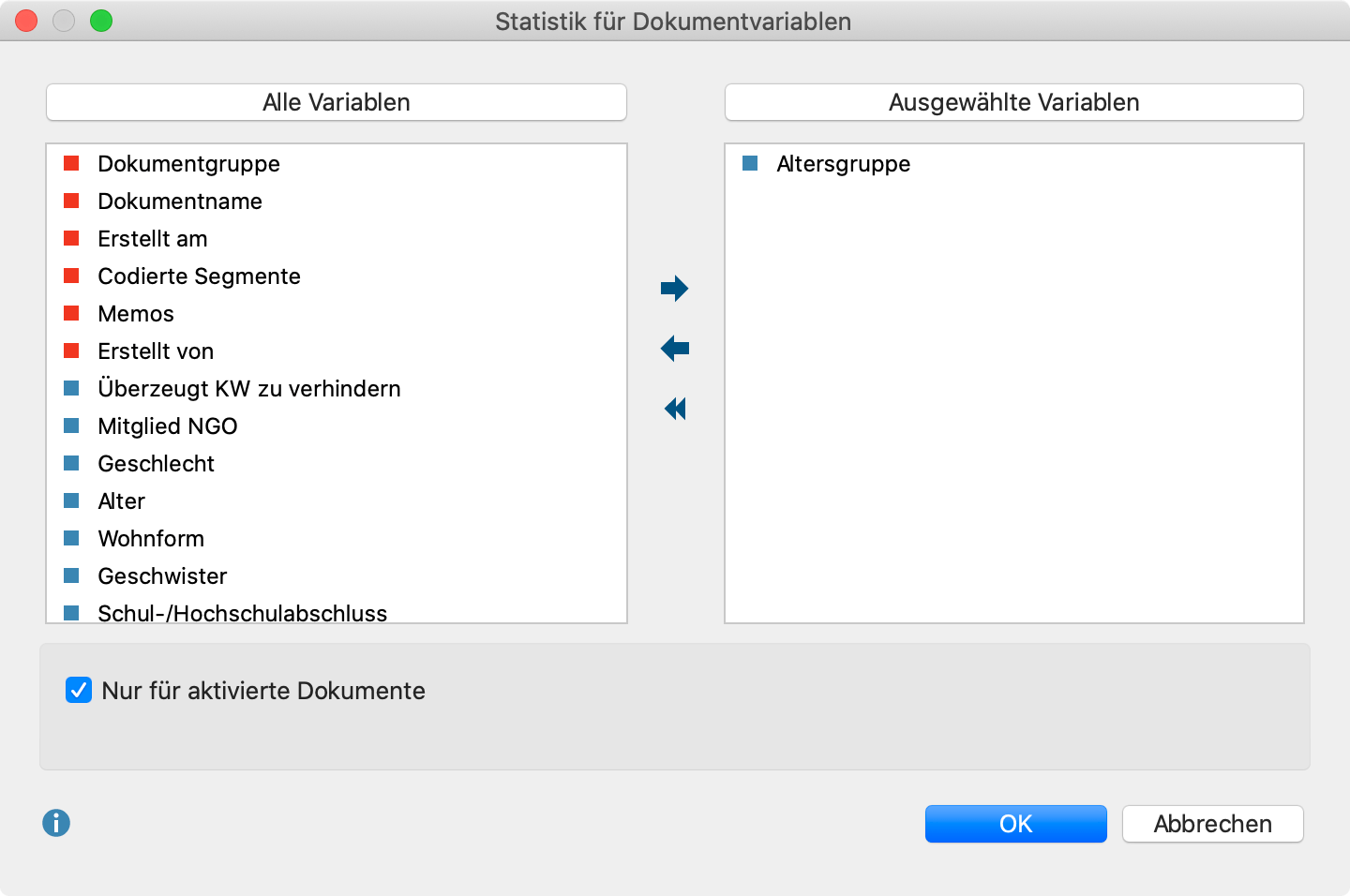 Haufigkeitstabellen Und Diagramme Fur Variablen Maxqda