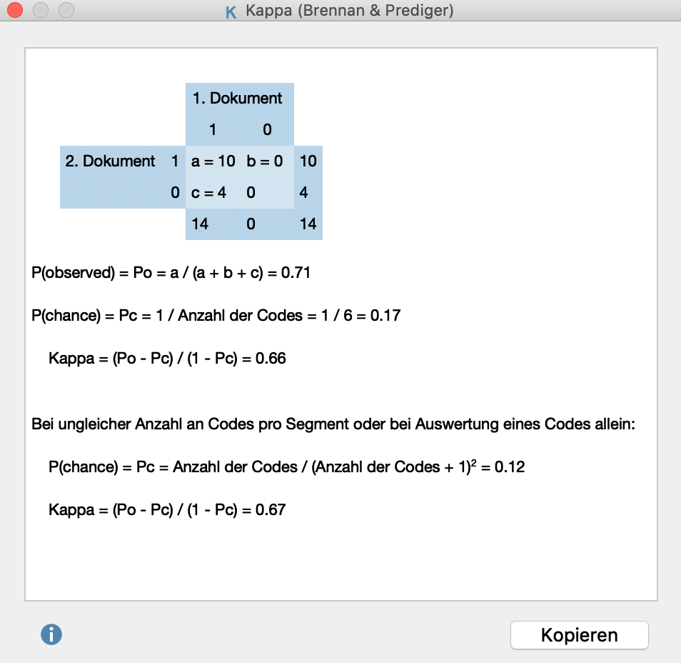 Intercoder-Koeffizient Kappa (Brennan & Prediger, 1981)Intercoder-Koeffizient Kappa