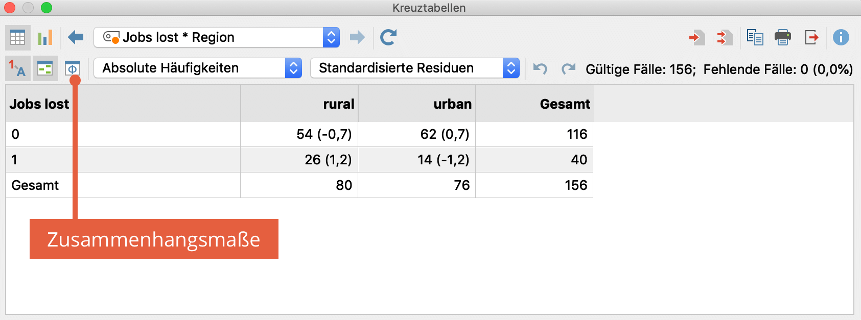 Kreuztabellen - MAXQDA - The Art of Data Analysis - MAXQDA ...