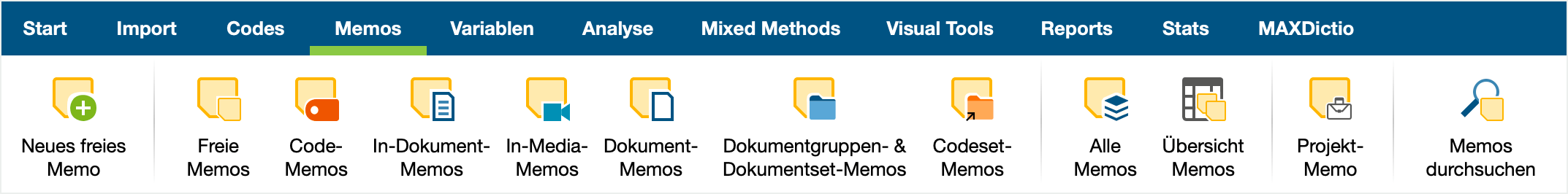 Der Tab „Memos“ Der Tab „Memos“