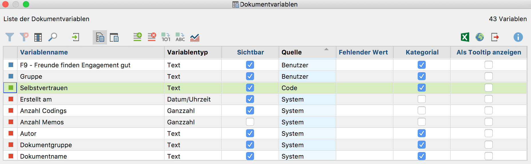 Neu erzeugte kategoriale Variable „Selbstvertrauen“ in der „Liste der Dokumentvariablen“ Neu erzeugte kategoriale Variable „Selbstvertrauen“ in der „Liste der Dokumentvariablen“