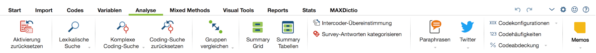 Der Tab „Analyse“ Tab Analyse