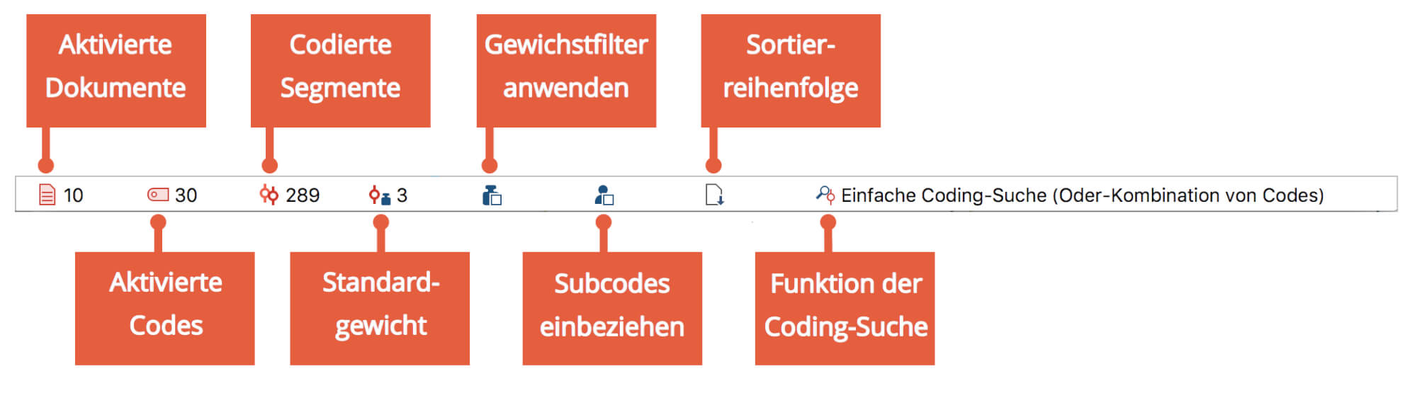 Statusleiste am unteren Bildschirmrand Statusleiste am unteren Bildschirmrand