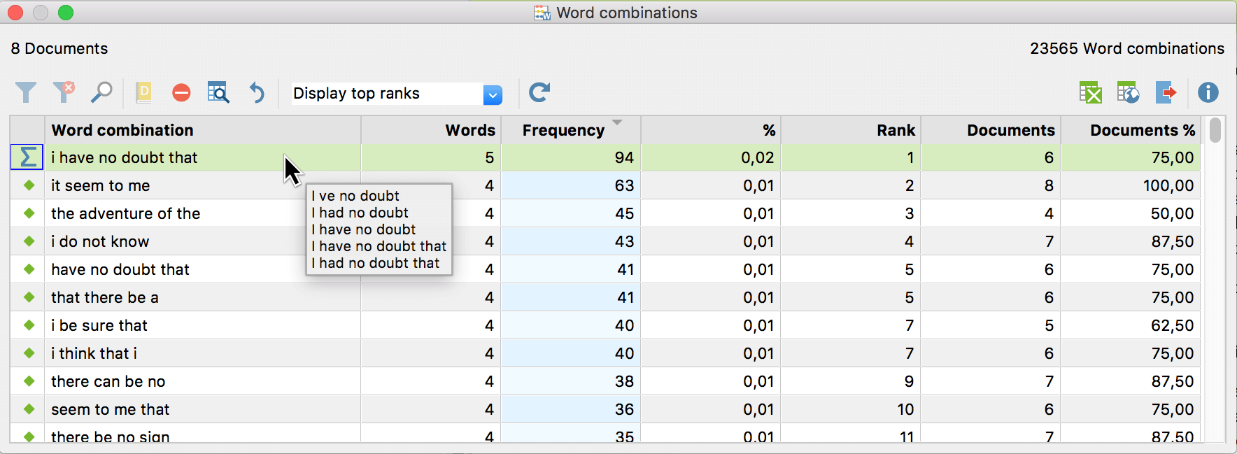 Summarize_Word_Combinations