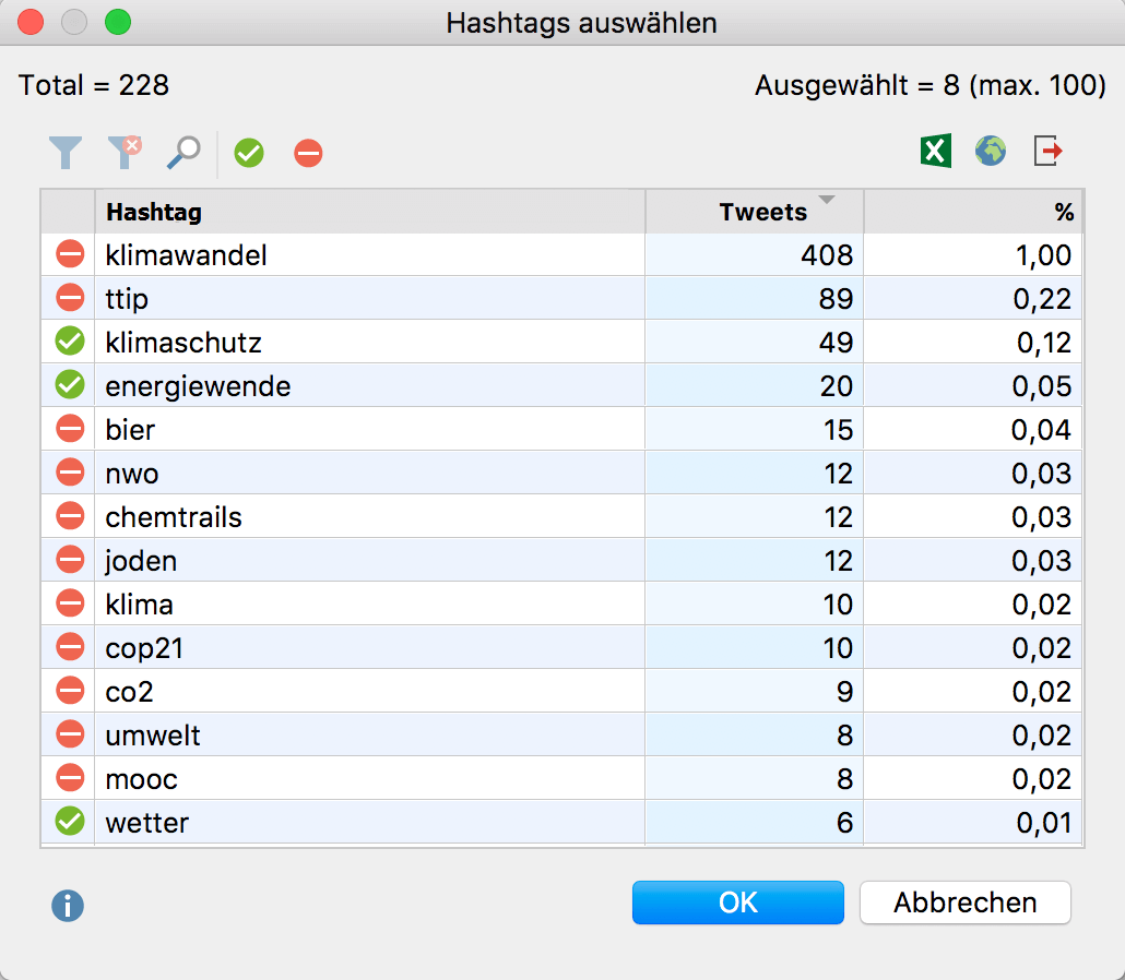 Hashtags für die Autocodierung auswählen Hashtags für die Autocodierung auswählen