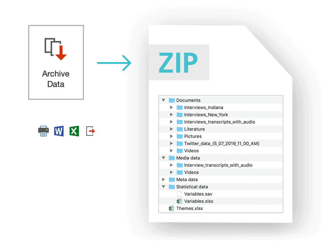 Smart-Publisher-Report in MAXQDA Standard